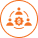 Kinh doanh CRM